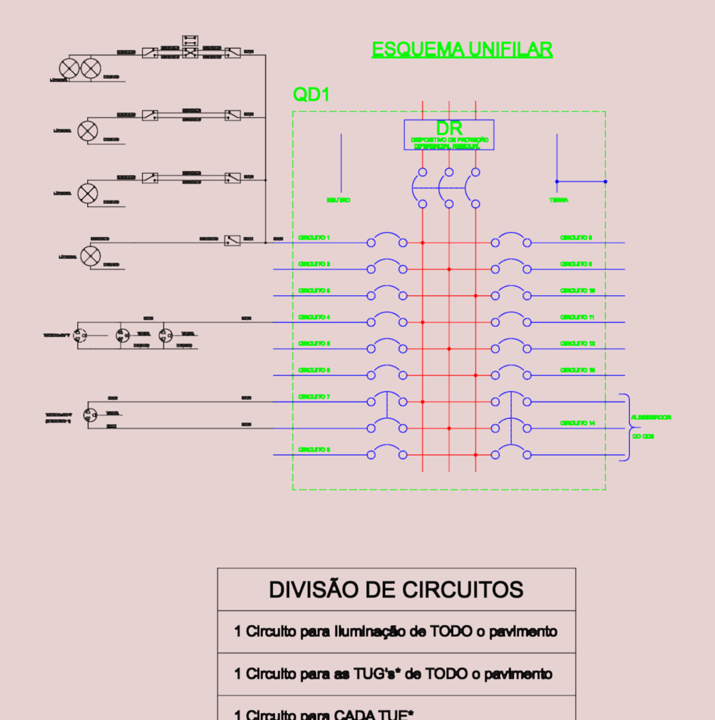 Electrical single-line diagram showing distribution board QD1 with 14 circuits and protective devices.