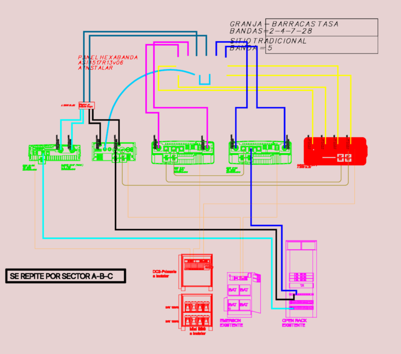HUAWEI ERICSSON TELECOM SITE DWG