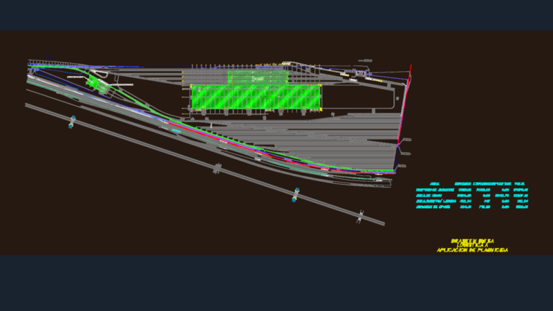 Braskem Idesa logistics layout