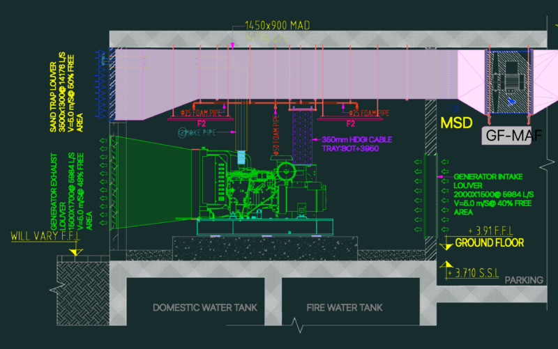 Generator Room MEP Layout with 14176 L/s Louvers