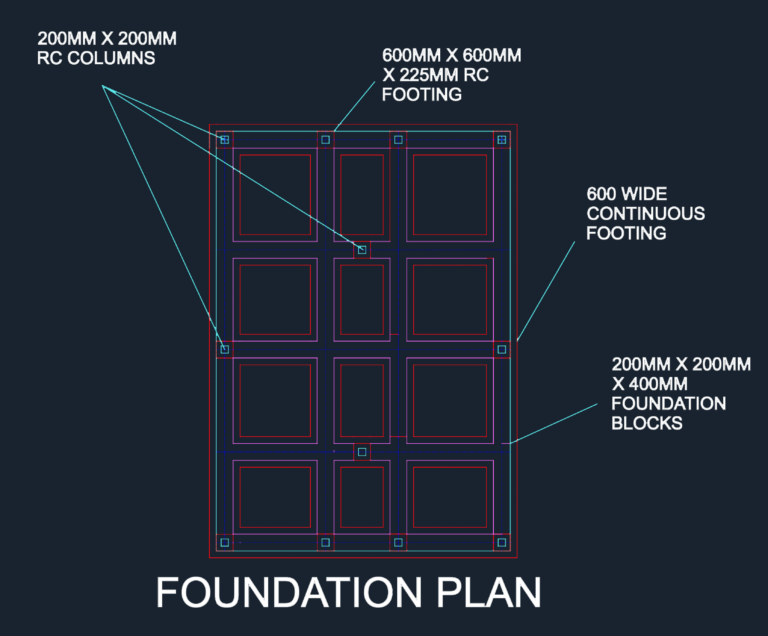 Foundation plan with RC columns, continuous footings, and foundation blocks.