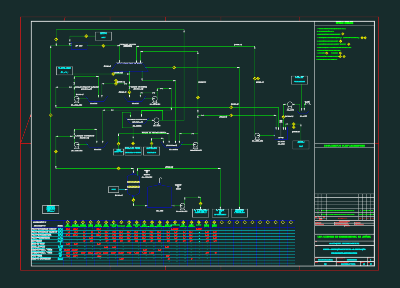 Caetité Brazil uranium leaching and clarification process flow diagram