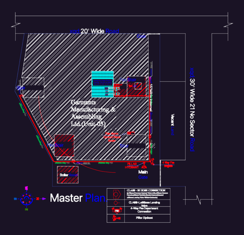 GMA UNIT-03 FACTORY FIRE SAFETY PLAN