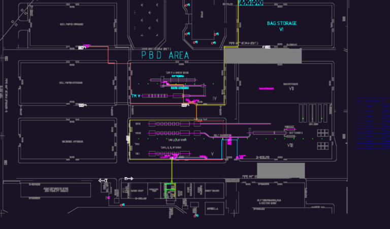 Industrial electrical plan showing feeder cable installations, panels, and transformer routing for a factory facility.