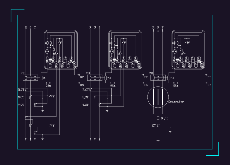 2D CAD schematic showing generator protection circuit with current transformers and relay wiring.