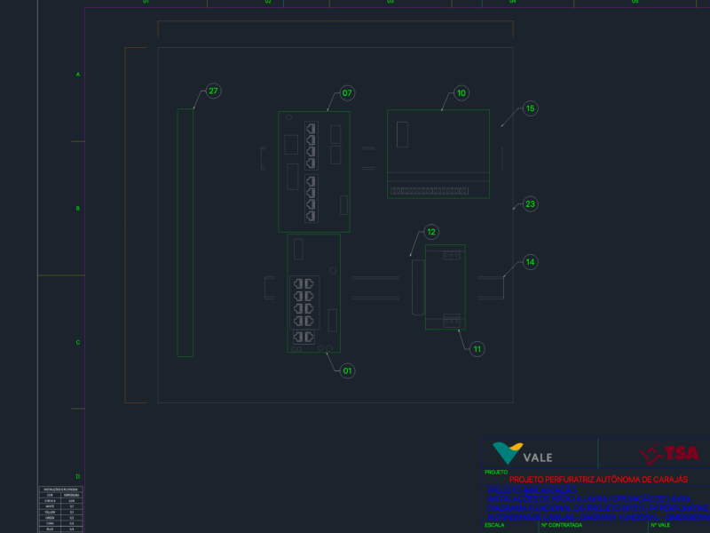 Vale Perfuratriz Autônoma de Carajás functional diagram