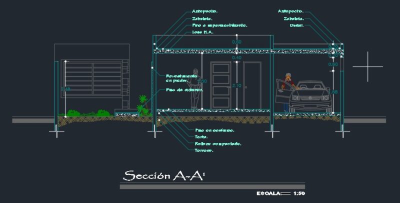 Pharmacy/ Drugstore Design 2D DWG Full Project for AutoCAD