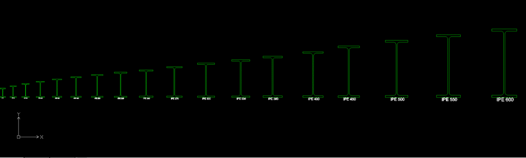 IPE PROFILES / PERFILES IPE