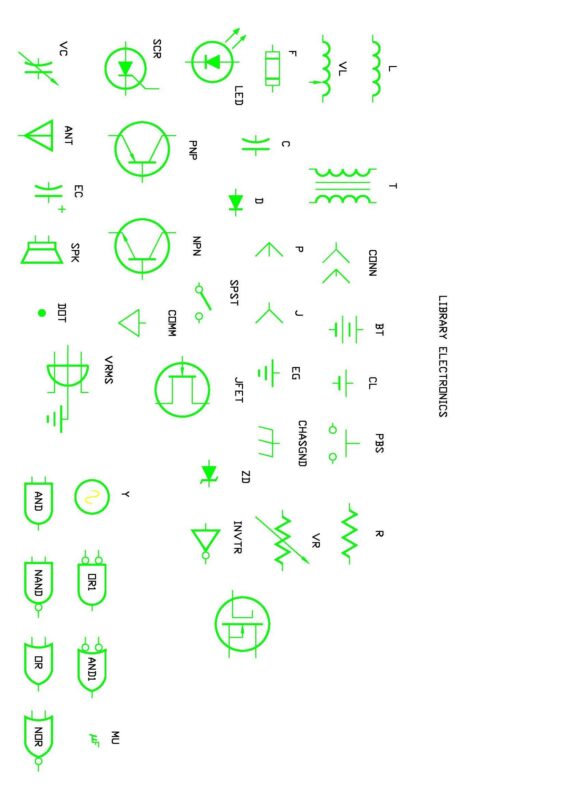 Electronic Symbols Library