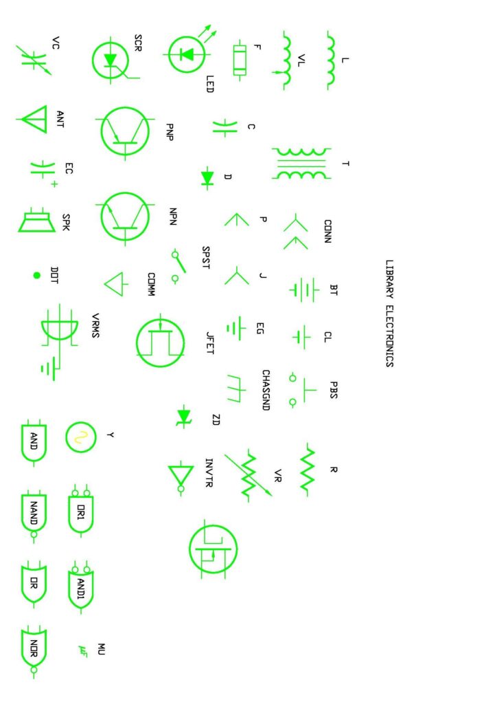 Electronic Symbols Library