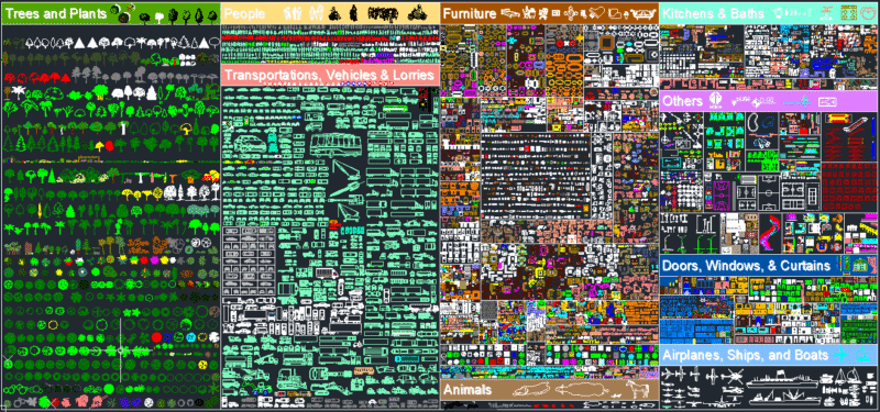 Blocks Collection for AutoCAD