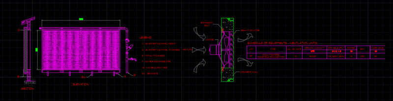 Evaporating Cooling Pad and Exhaust Fan