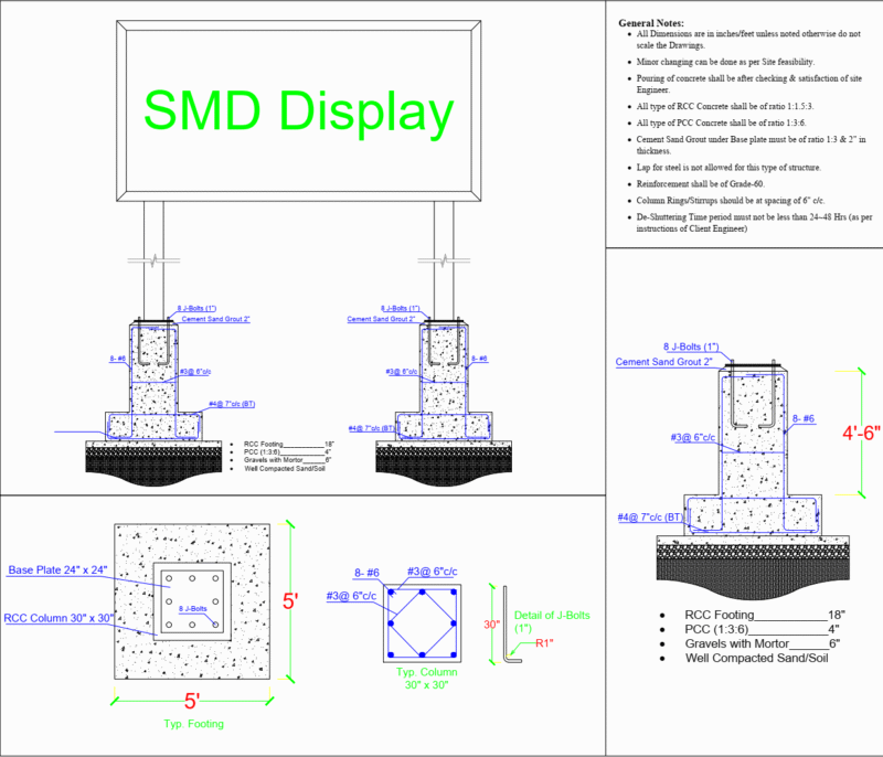 SMD Display Foundation