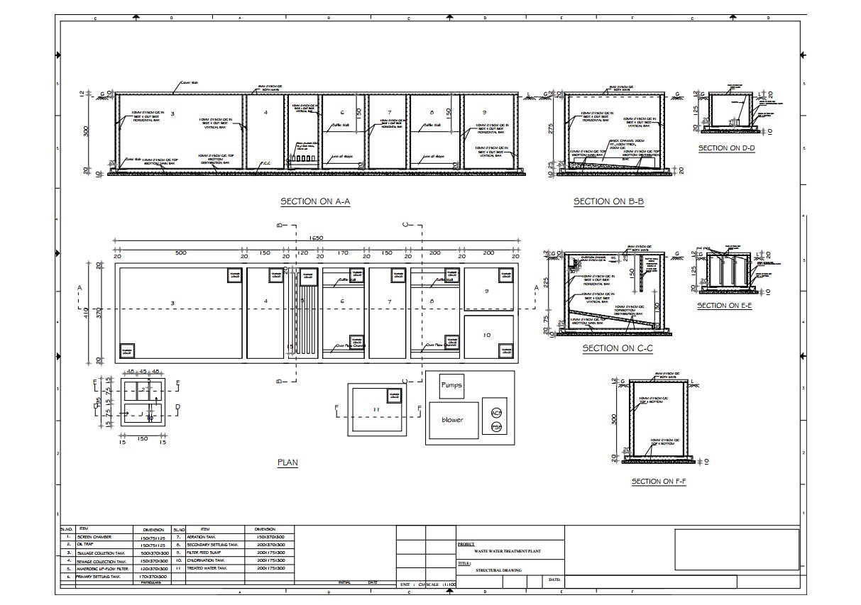 Rainwater On Roads DOC Word Document | DesignsCAD