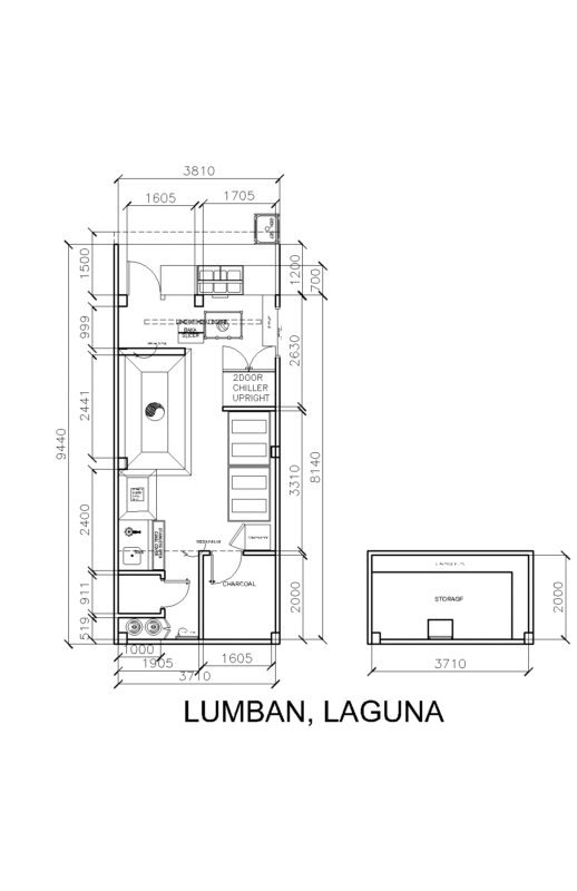 Outlets Design