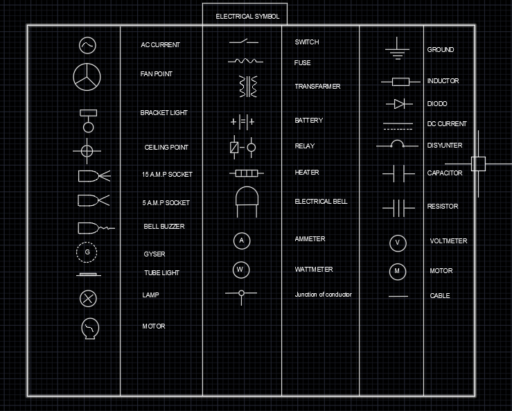 ELECTRICAL SYMBOL DRAWING